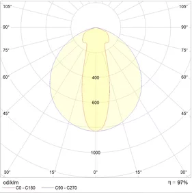 Промышленный светильник STOCK ADVANTAGE 480 IP65 HF