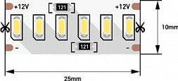 Лента светодиодная  4240 SWG4240-12-24-W-M SWG