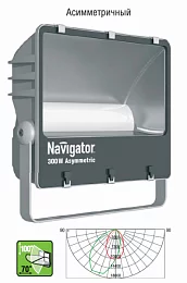 Светильник Navigator 71 324 NFL-AM-300-5K-GR-IP65-LED